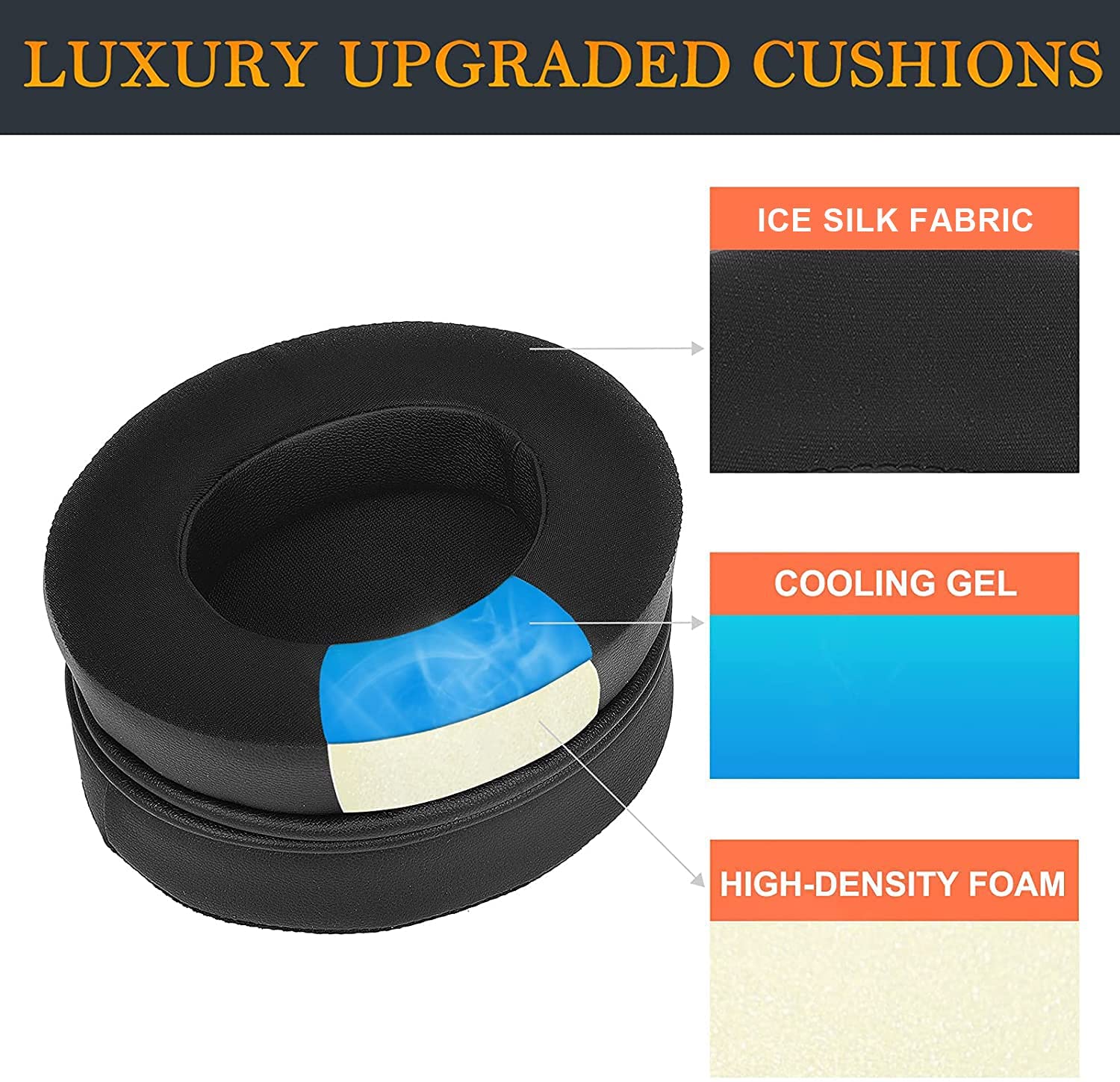 Replacement Cooling-Gel Earpad - đánh giá và giá Cooling Pillow Gel