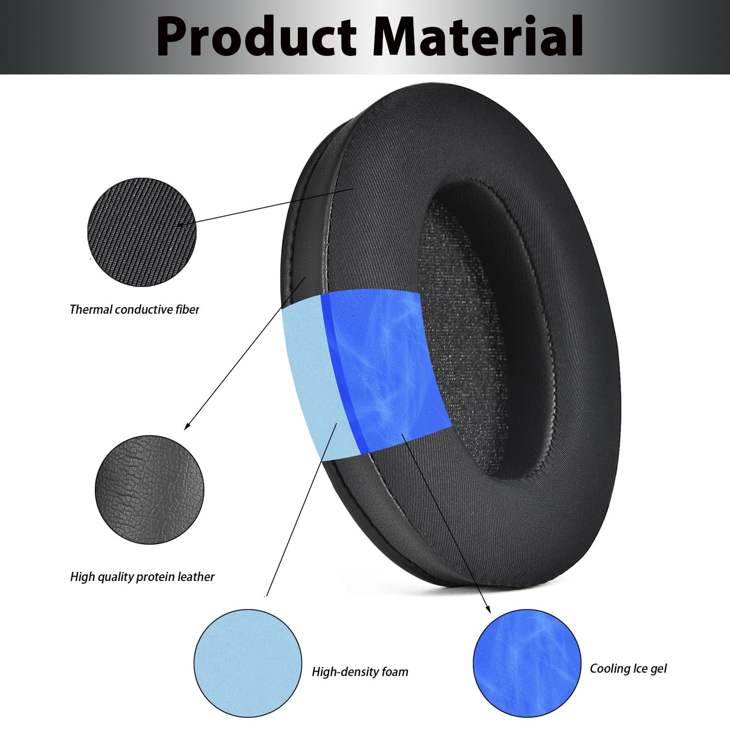 Cooling Gel Replacement Earpad - đánh giá và giá Cooling Pillow Gel