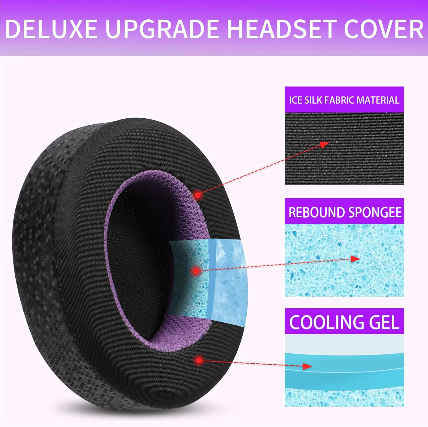 Cooling Gel Football mesh Ear  - đánh giá và giá Cooling Pillow Gel
