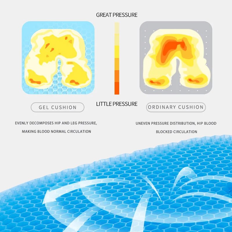 Extra Thick Gel Seat Cushion B - đánh giá và giá Cooling Pillow Gel