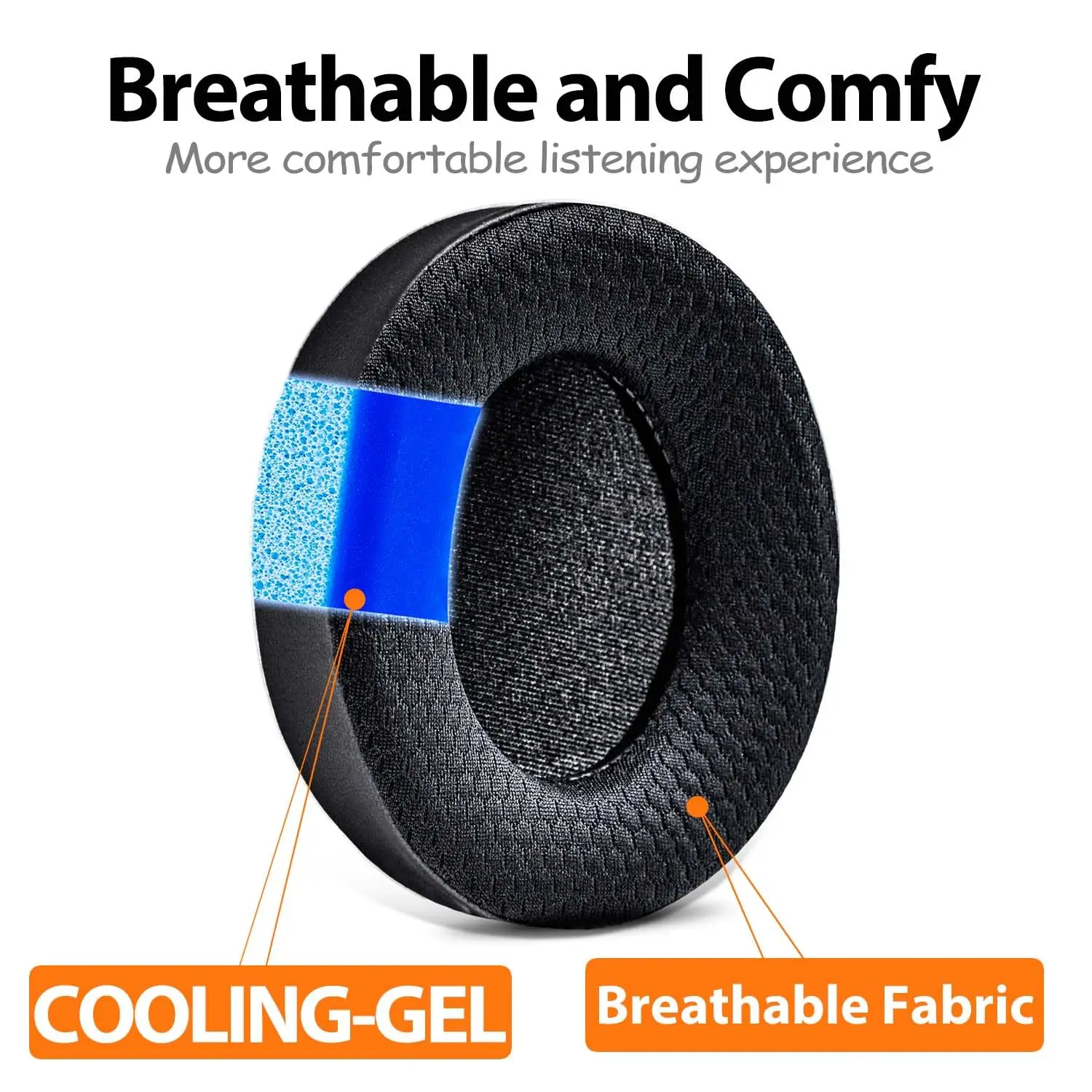 Replacement Ice Gel Ear Pads C - đánh giá và giá Cooling Pillow Gel