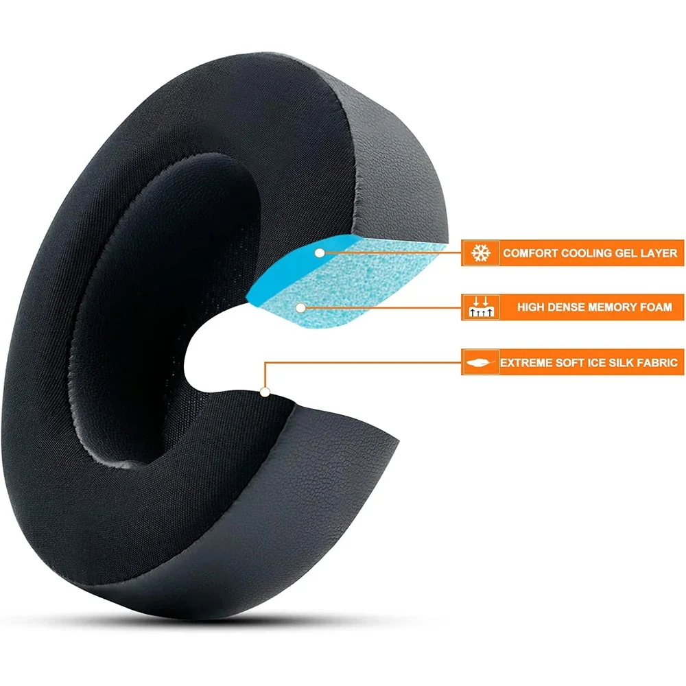 Sport Cooling-Gel Replacement  - đánh giá và giá Cooling Pillow Gel